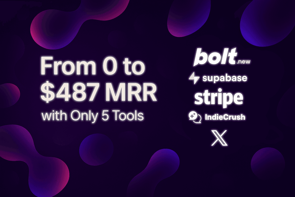Illustration showing growth from $0 to $1k MRR using Bolt.new, Supabase, Stripe, IndieCru.sh, Twitter