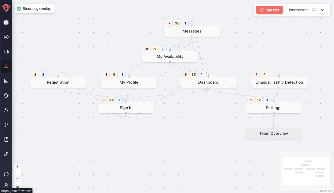 TestChimp screenshot 1