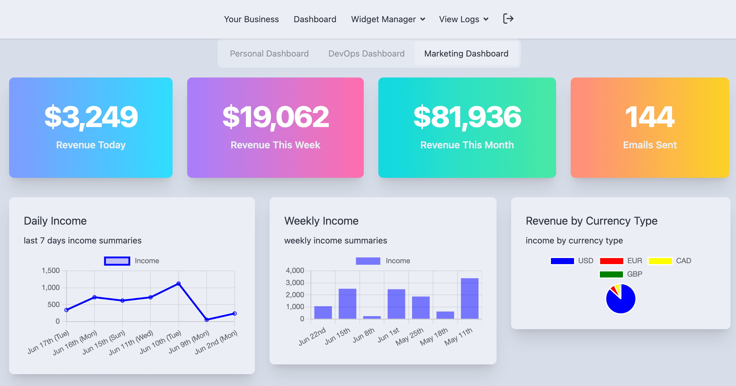 Wizard's Dashboard screenshot 1